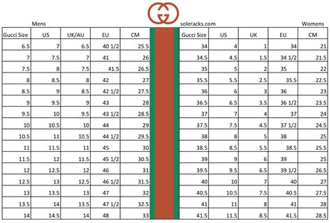 gucci womens shoe size chart|women's gucci shoes size 10.5.